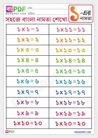 Printable Bengali Multiplication Tables Worksheets - BongPDF