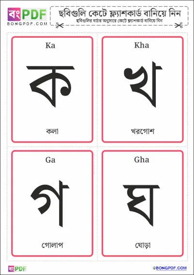 Bengali Consonants Flashcards