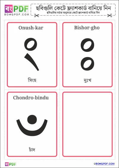 Simple Bengali Consonants Flashcards Download