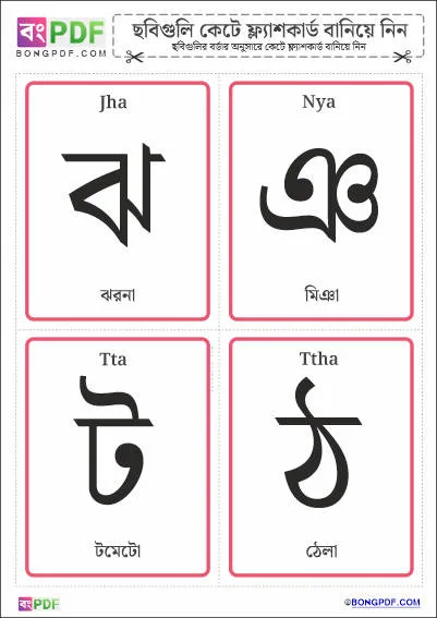 Bengali Consonants PDF Flashcards