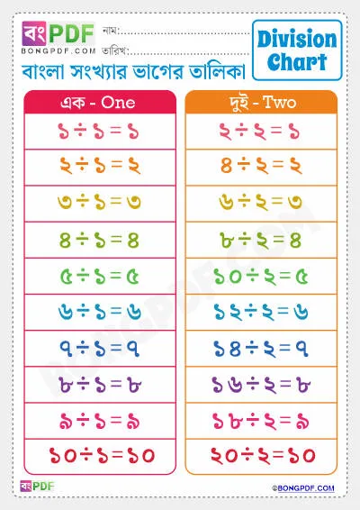 Number 1-2 Bengali Division Chart Worksheet PDF Download