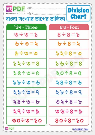Number 3-4 Bengali Division Chart Worksheet PDF Download