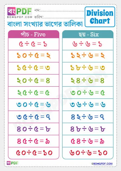 Number 1-2 Bengali Division Chart Worksheet PDF Download