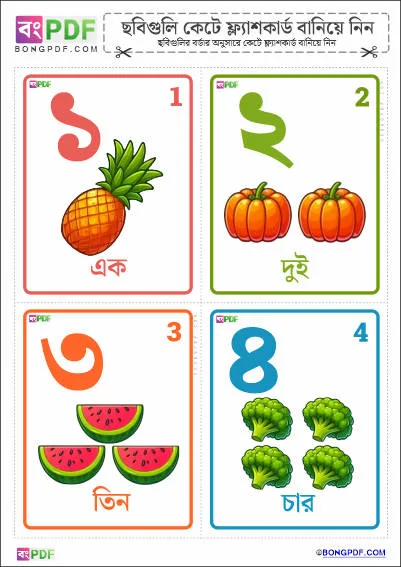 Pictures Bengali Numbers Flashcards Download