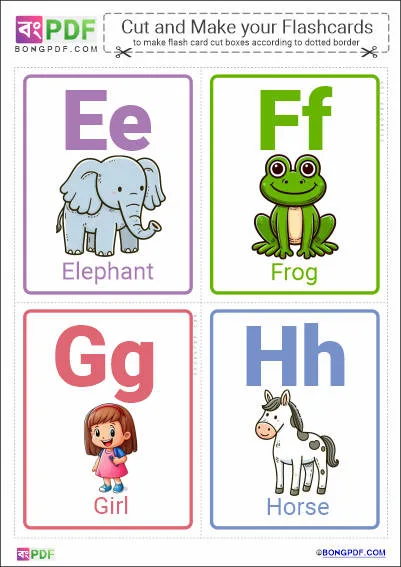 English Alphabets Pictures Flashcards Download - BongPDF