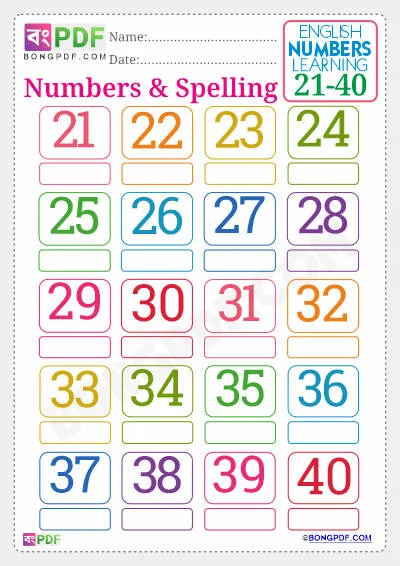 Best English Numbers and Spellings 21-40 Worksheet PDF Download